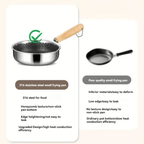 Stainless Steel Nonstick Mini Frying Pan with Wooden Handle (13cm)