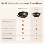 Classic Cast Iron Cooking Kadai with Silicone Grip(24cm)